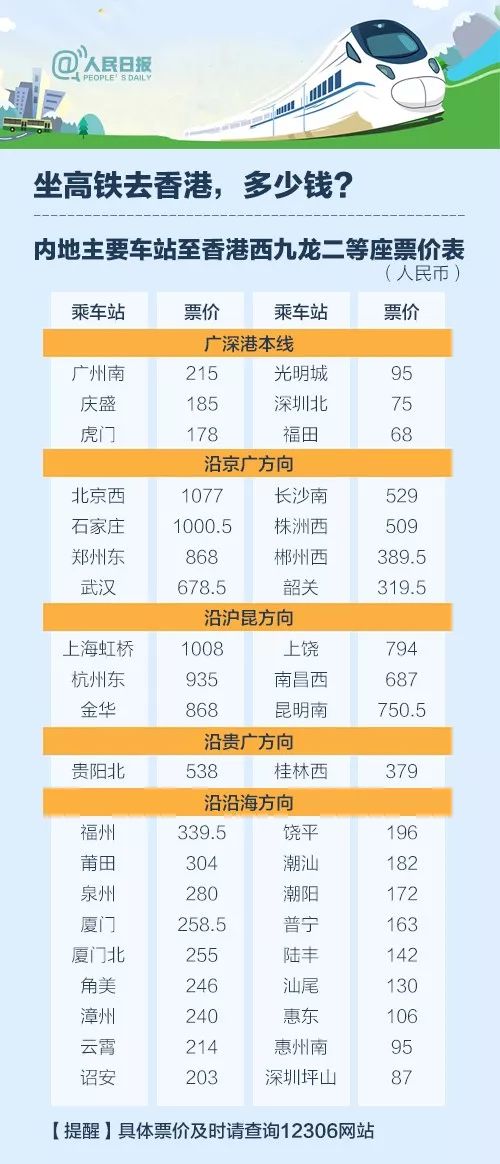 2024香港历史开奖结果与记录,执行验证计划_安全版1.446