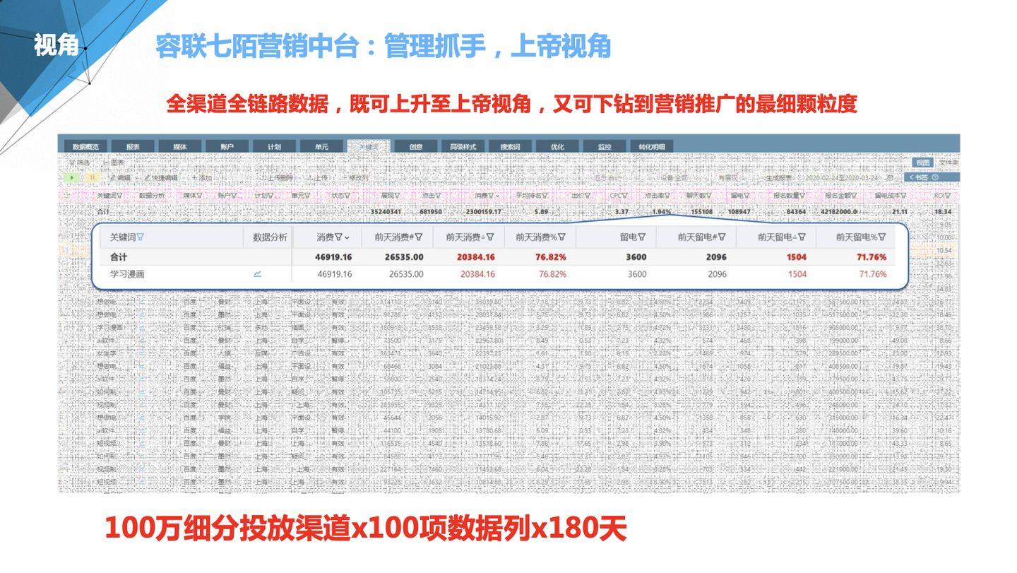 7777788888管家婆凤凰,全身心数据计划_生态版26.518
