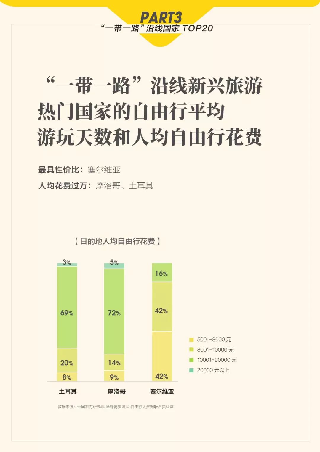 新澳天天开奖资料大全三十三期,实证数据分析_自由版13.955