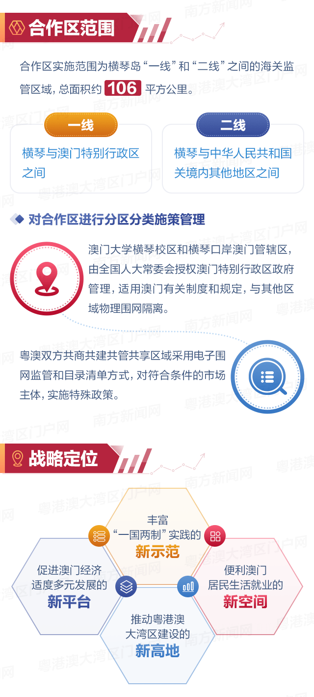 第1283页