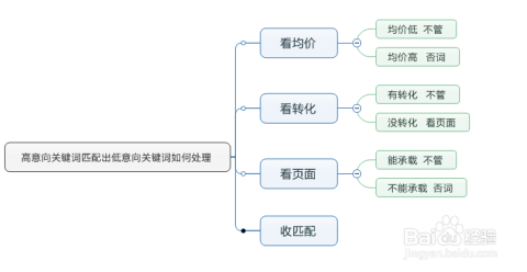 新澳精准资料免费提供510期,供应链管理决策资料_原汁原味版47.569