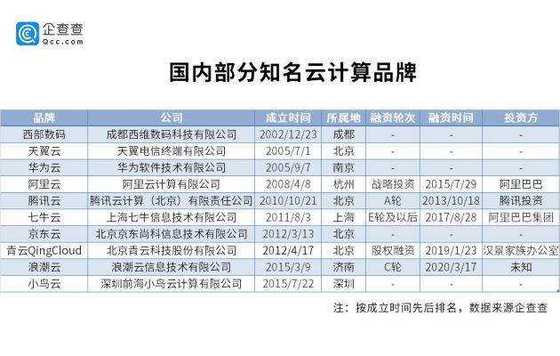 新澳门彩开奖结果2024开奖记录,全方位展开数据规划_确认版2.981