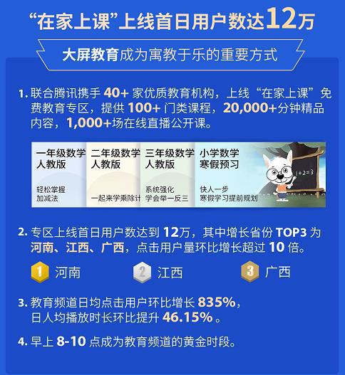 第1239页