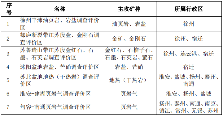 新澳历史开奖结果近期三十期,行动规划执行_零障碍版6.310