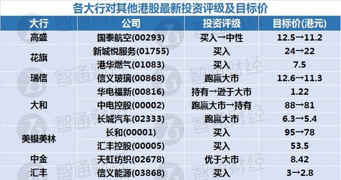 新奥天天免费资料单双,深入挖掘解释说明_可靠版5.375