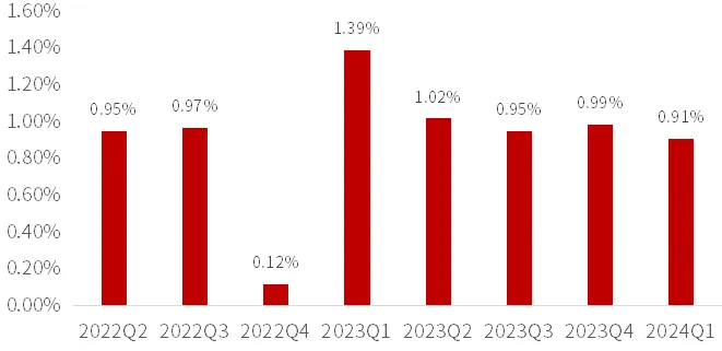 2024澳门精准正版图库,全身心数据计划_专业版26.855