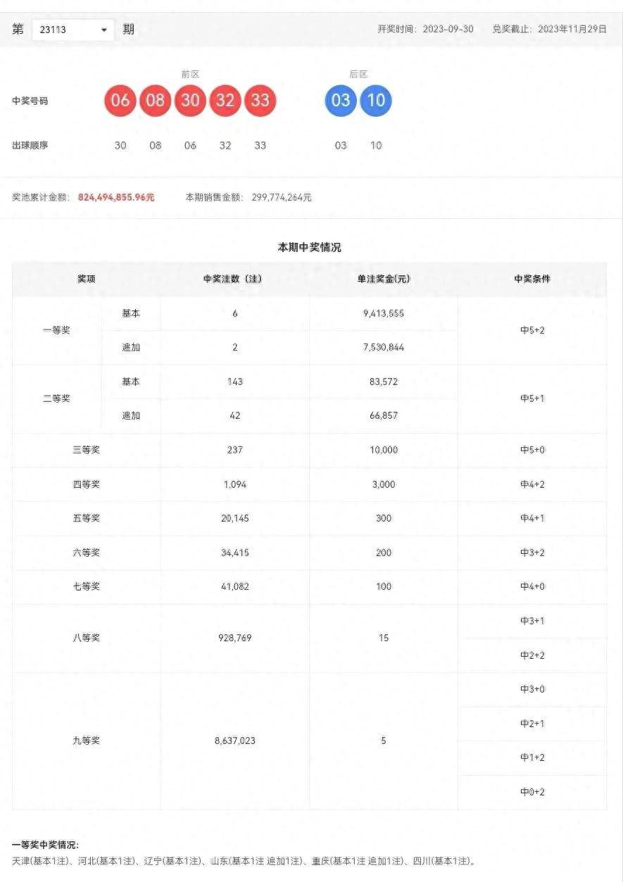 今晚三中三免费公开资料,专家权威解答_味道版55.909