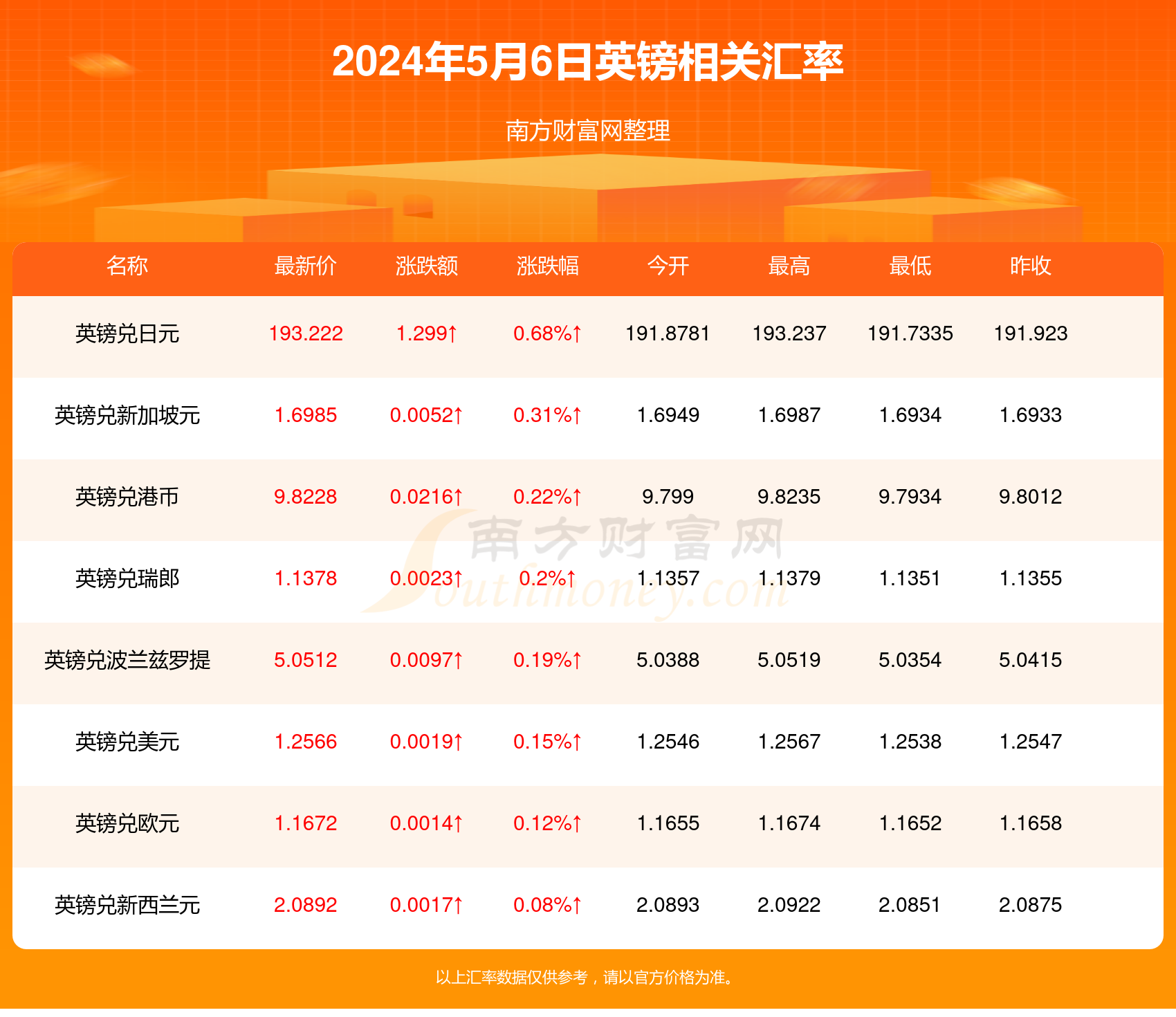 新澳2024年最新版,数据指导策略规划_增强版39.129