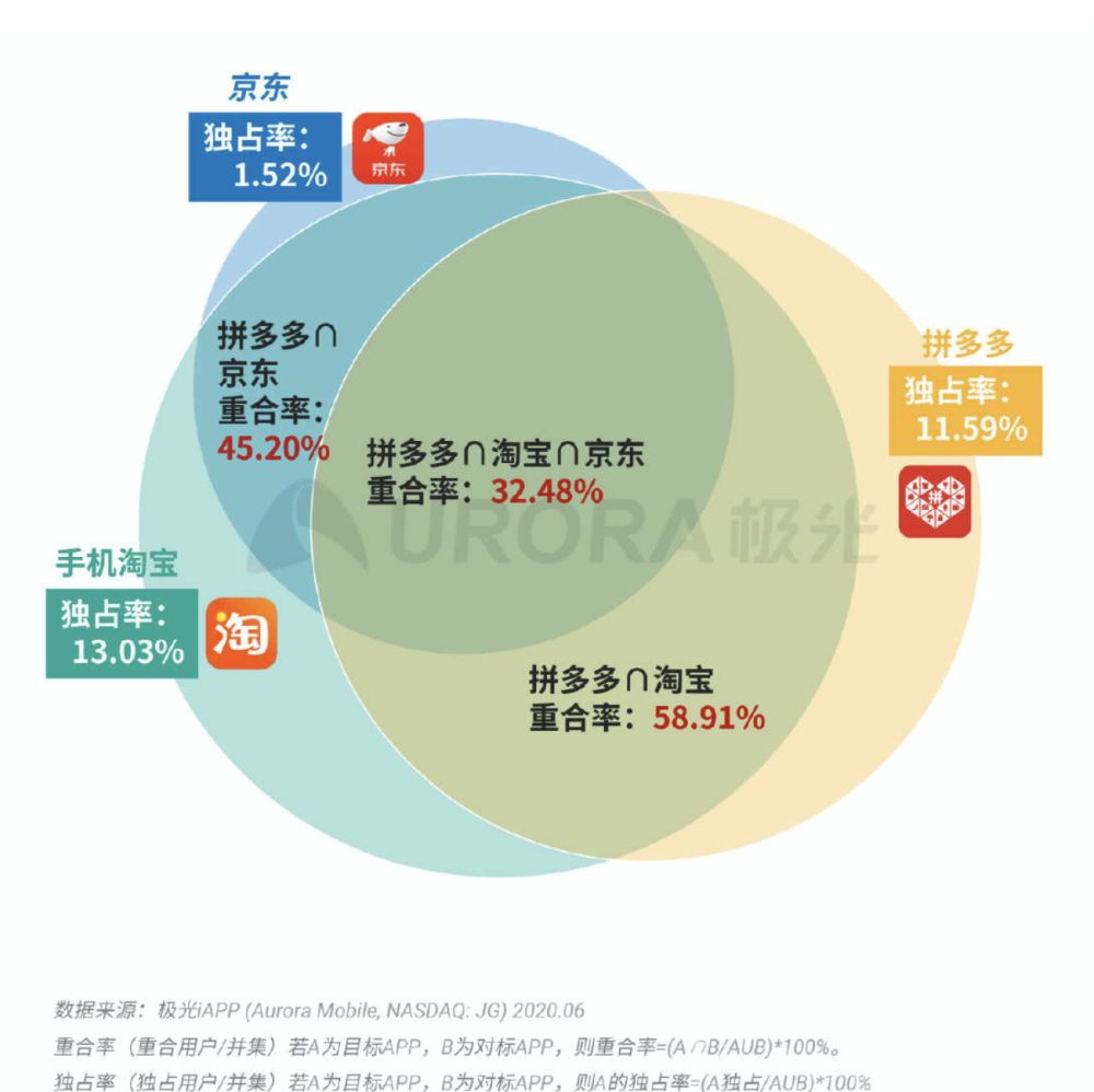 2024新澳免费资料大全penbao136,科学解释分析_体验版24.751