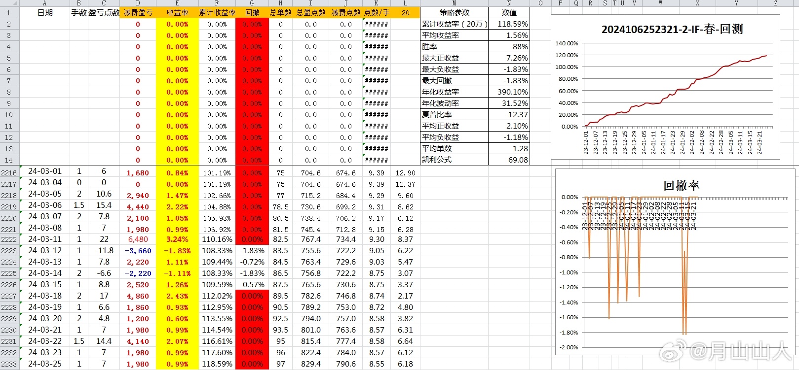 2024年新澳历史开奖记录,仿真方案实施_经典版63.199