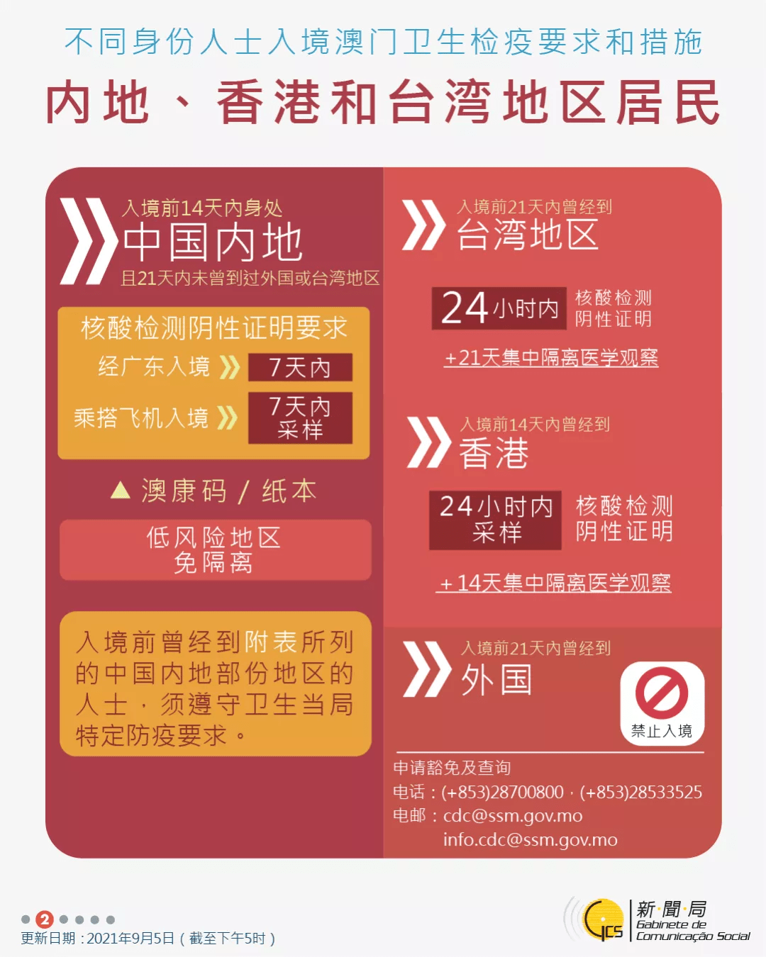 新澳免费资料大全最新版本,解答配置方案_跨界版59.470