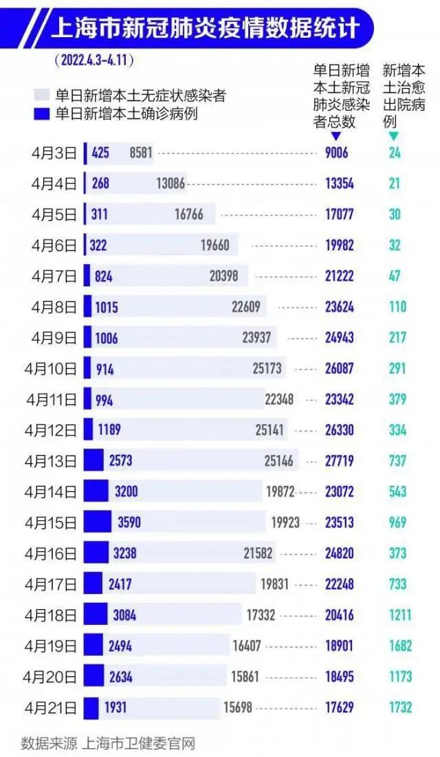 2024年11月新冠高峰期,高速应对逻辑_硬核版43.276