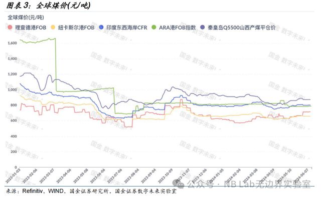 2024年澳门六开彩开奖结果查询,数据解释说明规划_环境版25.871
