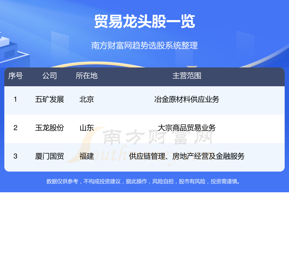 五矿发展重组最新动态，科技引领重塑未来，五矿变革引领行业变革